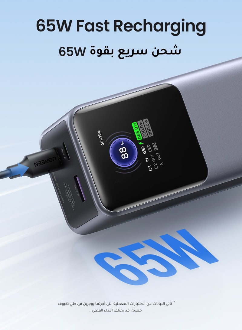 بنك طاقة بسعة 20000 مللي أمبير في الساعة، إجمالي خرج 130 وات، شاحن محمول للكمبيوتر المحمول (72 وات في الساعة) 2C1A، حزمة بطارية iPhone مع شاشة عرض ذكية متوافقة مع Macbook Lenovo Dell Huawei iPad iPhone Samsung Xiaomi Steam Deck - pnsku/N70098036V/45/_/1722665206/6424b341-0656-432c-ac09-944eeca058e2