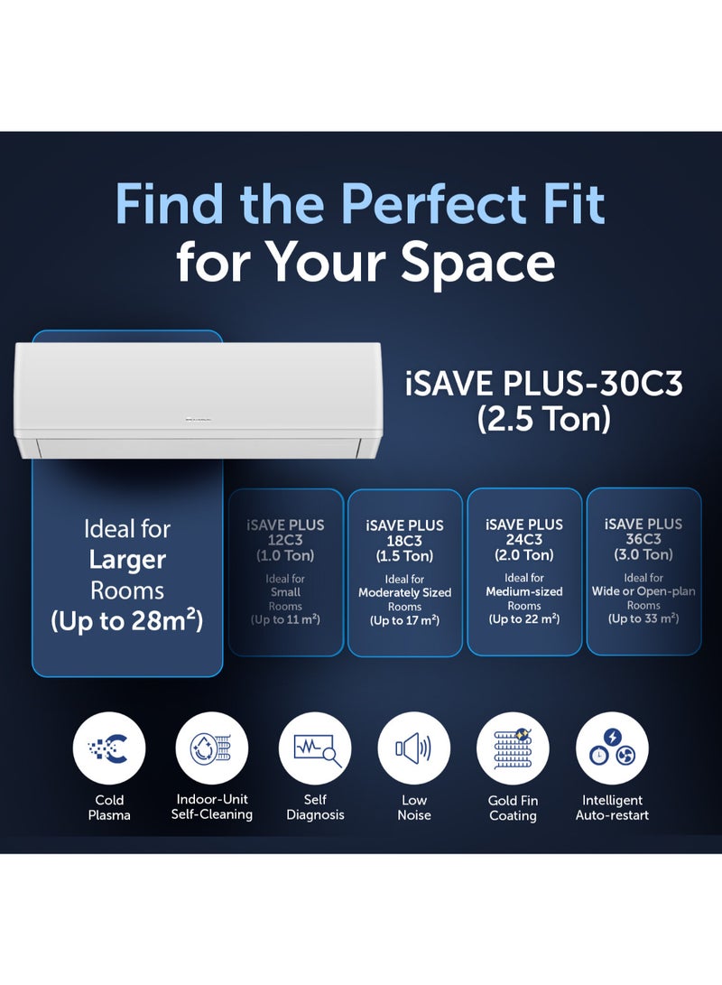 GREE - 2.5 Ton Split Air Conditioner – iSAVE PLUS-30C3 | Inverter Compressor | Wi-Fi Enabled | R410A Refrigerant | 3D Airflow | FREE Installation And 5 Years Full Warranty + 5 Years Spare Parts iSAVE PLUS-30C3 White - Image 1