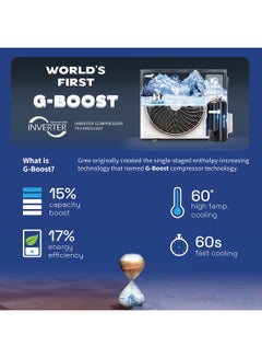 GREE Split Air Conditioner 3.0 Ton - Wifi Enabled - Inverter Compressor, R410A - 10 Years Full Parts Warranty iSAVE PLUS-36C3 White  - Image 3