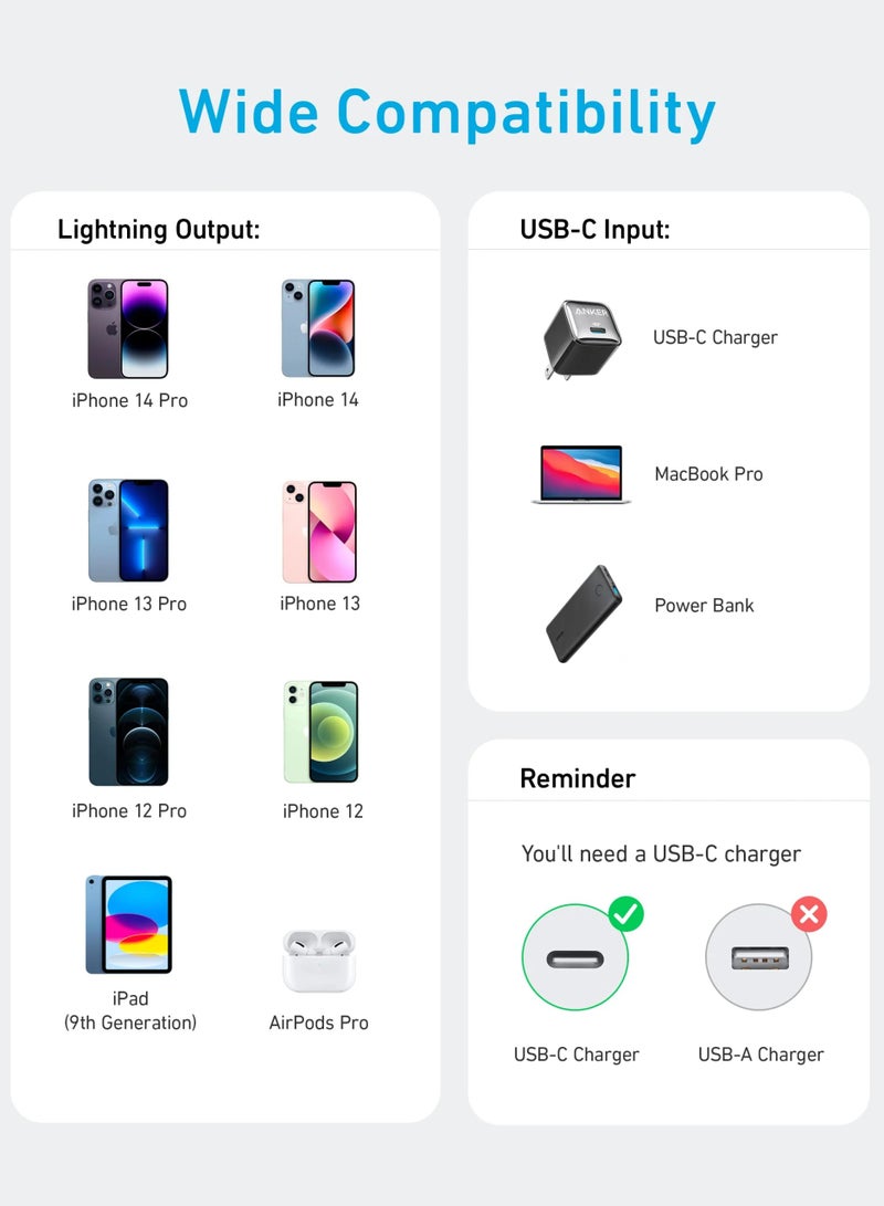 آنكر - كابل Anker 310 USB-C إلى Lightning بقوة 60 واط TPE - أبيض - Image 1
