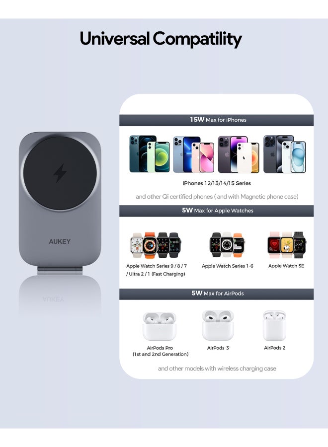 Aukey MagFusion Z Qi2 3-In-1 Foldable Magnatic Fast Wireless Charging Station Grey - Image 2