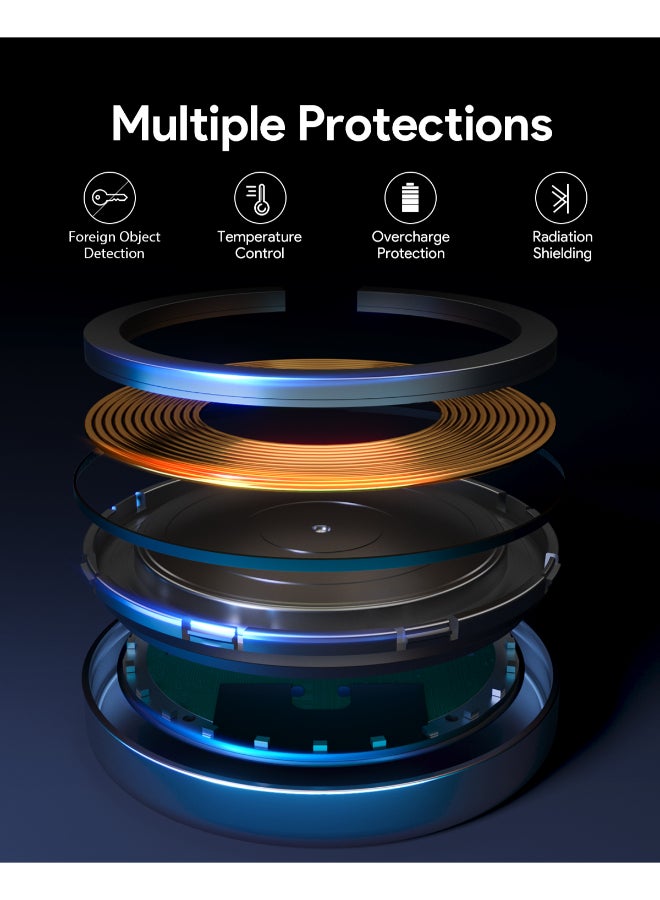 Aukey MagFusion Aura Qi2 Magnetic Fast Wireless Charger Black - Image 2