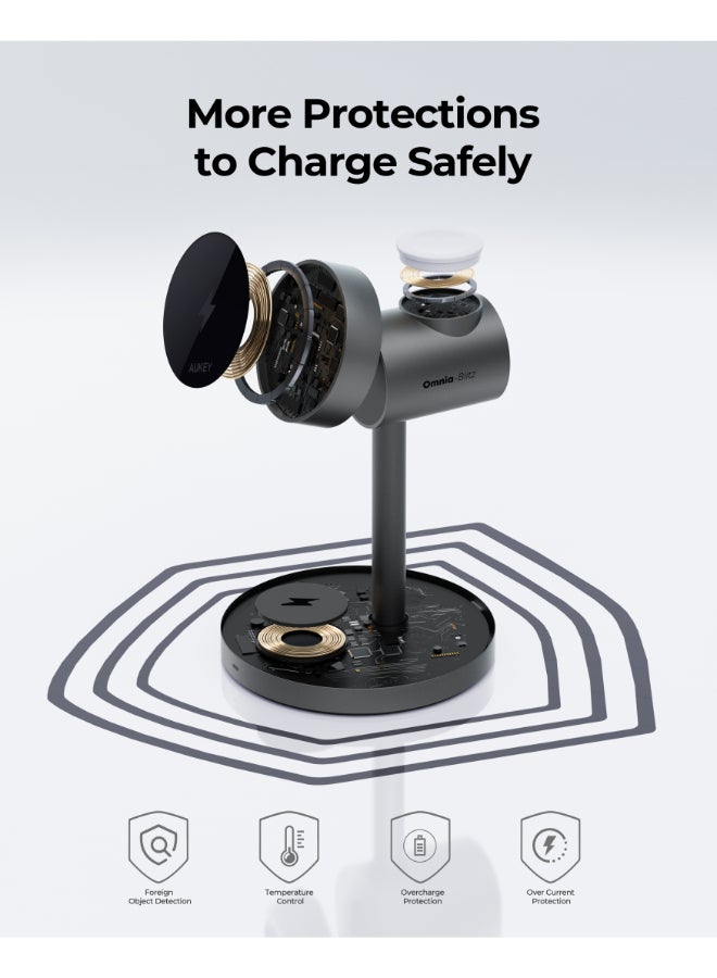 Aukey MagFusion 3-In-1 Qi2 Magnatic Fast Wireless Charging Station Grey - Image 3