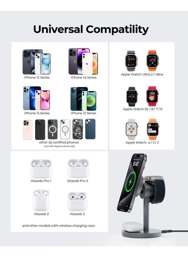 Aukey MagFusion 3-In-1 Qi2 Magnatic Fast Wireless Charging Station Grey - Image 4