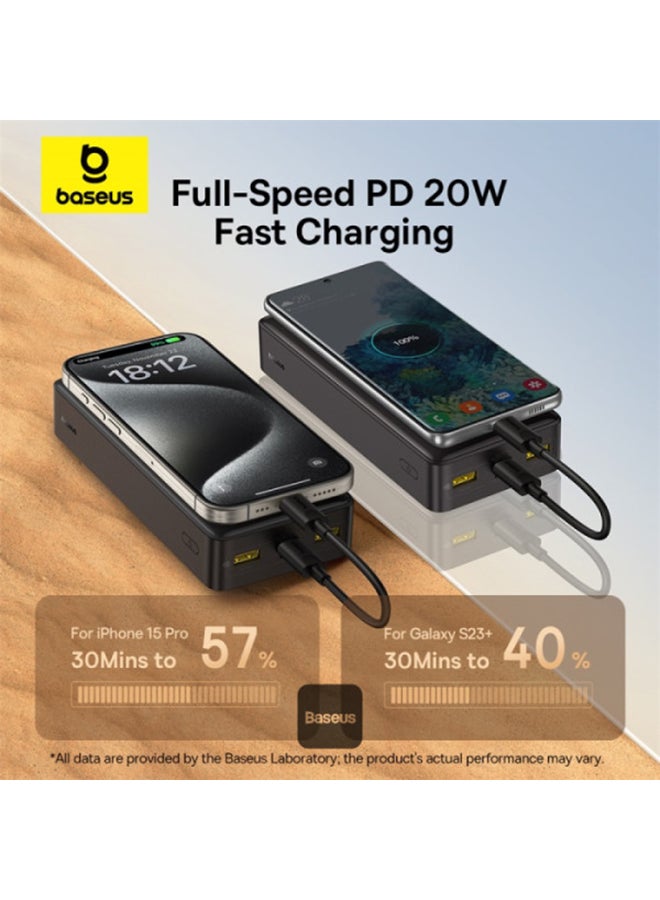 Baseus LifePO4 Digital Battery 18400mAh 20W  - Image 5