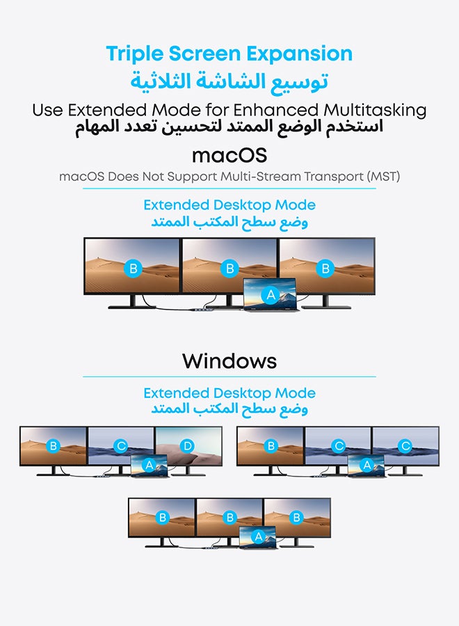 8-in-1 USB-C Hub, USB C Docking Station Triple Display Multi-Port Dongle with 2 HDMI 4K and VGA 1080p, 5Gbps Data Transfers, USB Ports for MacBook Air/Pro, Dell XPS, iPad Pro, and More Gray