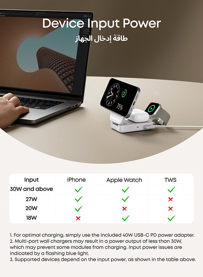 MagSafe Charger Compatible, MagGo 3-in-1 Wireless Charging Station, Qi2 Certified 15W Wireless Stand, Apple Watch Charger for MagSafe, For iPhone 16/15, AirPods (40W USB C Charger Included) White