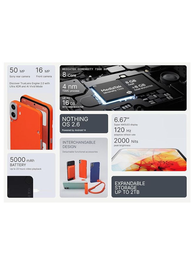 cmf by NOTHING - Phone 1 Dual SIM Black 8GB RAM 256GB 5G - International Version - Image 1