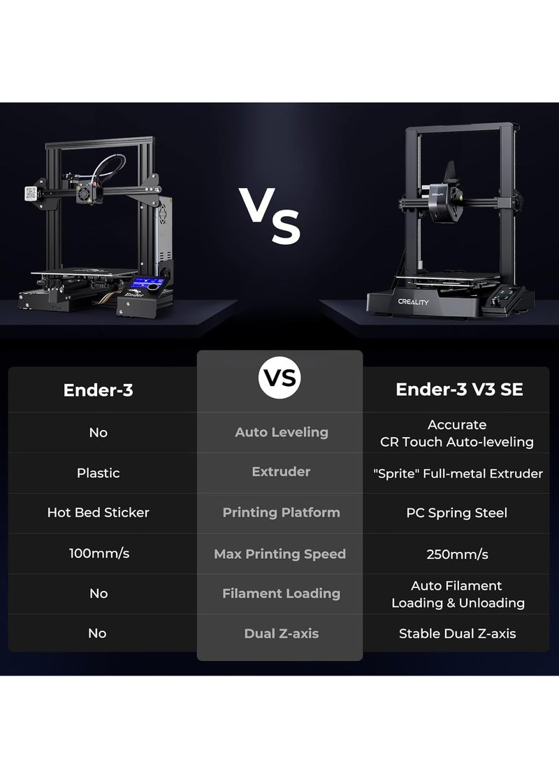 3D Printer, 250mm/s Faster Printing Speed CR Touch Auto Leveling Sprite Direct Extruder Dual Z-Axis Auto Filament Loading Ender 3D Printer Print Size 8.66x8.66x9.84 inch Black - pnsku/N70099699V/45/_/1723190539/55b7ed9b-a44d-45f5-ad3f-51bcf13e6b7d