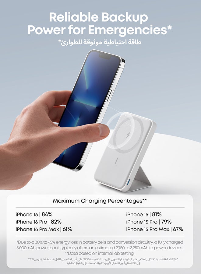 Anker 5000 mAh Power Bank, 622 Magnetic Battery (MagGo), Foldable Magnetic Wireless Portable Charger and USB-C for iPhone 16/16 Plus/16 Pro/16 Pro Max, iPhone 15/14/13 Series White  - Image 3