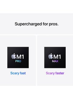 Apple Renewed - MacBook Pro 2021 With 14-Inch Display,M1 Pro Chip/8‑Core CPU/14‑Core GPU/16GB RAM/512GB SSD/Mac OS X 10.3 Panther English Space Grey  - Image 5