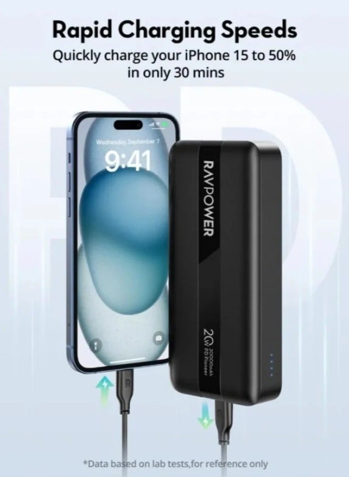 راف باور - 20000 mAh Power Bank 20W Power Bank With 2 Type-C Pd Ports And A Usb Port - Black - Image 1