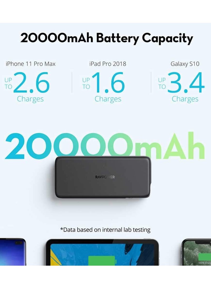 راف باور بنك طاقة راف باور 60 واط 2-منفذ PD بايونير - Image 4