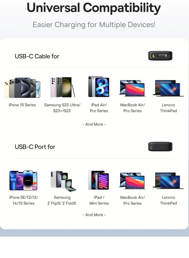 20000 mAh 65W Power Bank, Laptop Portable Charger with Built-in Retractable USB-C Cable, Fast Charging Battery Pack for MacBook Pro/Air, iPad Pro/Air, iPhone 16 Pro Max, 15 Series, Samsung S24 Ultra, S23, S22, Steam Deck, AirPods, Tablets, High-Capacity Portable Charger for Laptops and Mobile Devices Black