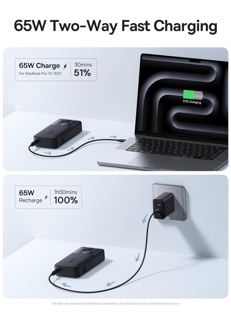 Baseus 20000 mAh 65W Power Bank, Laptop Portable Charger with Built-in Retractable USB-C Cable, Fast Charging Battery Pack for MacBook Pro/Air, iPad Pro/Air, iPhone 16 Pro Max, 15 Series, Samsung S24 Ultra, S23, S22, Steam Deck, AirPods, Tablets, High-Capacity Portable Charger for Laptops and Mobile Devices Black  - Image 4