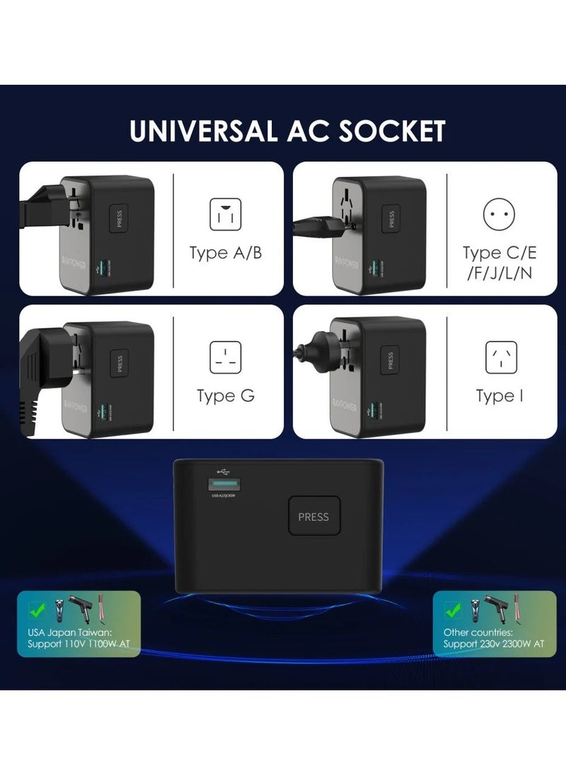 RAVPOWER 75-Watt Multi-Port Travel Plug With Three Type-C Ports And A Usb-A Port Black - Image 3