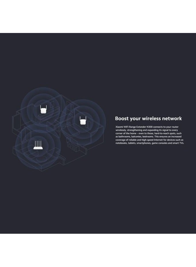 شاومي - موسع نطاق WiFi من شاومي 300Mbps N300 – مقوي إشارة عالي السرعة بهوائيات مزدوجة، تردد 2.4GHz، تشفير آمن WPA/WPA2، تغطية واسعة للمنازل والمكاتب – DVB4417UK | أبيض - Image 1