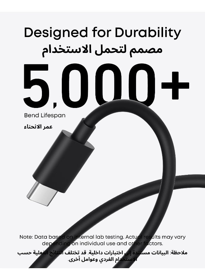 USB C Plug, 25W USB C Charger with USB-C Cable, Supports PPS Fast Charging for iPhone 16/16 Pro/16 Pro Max/15, Samsung S25/S24+/S24/S23 Ultra/S23+/S23/S22/S21/S20/Note20(5 ft Cable Included) Black - Image 5