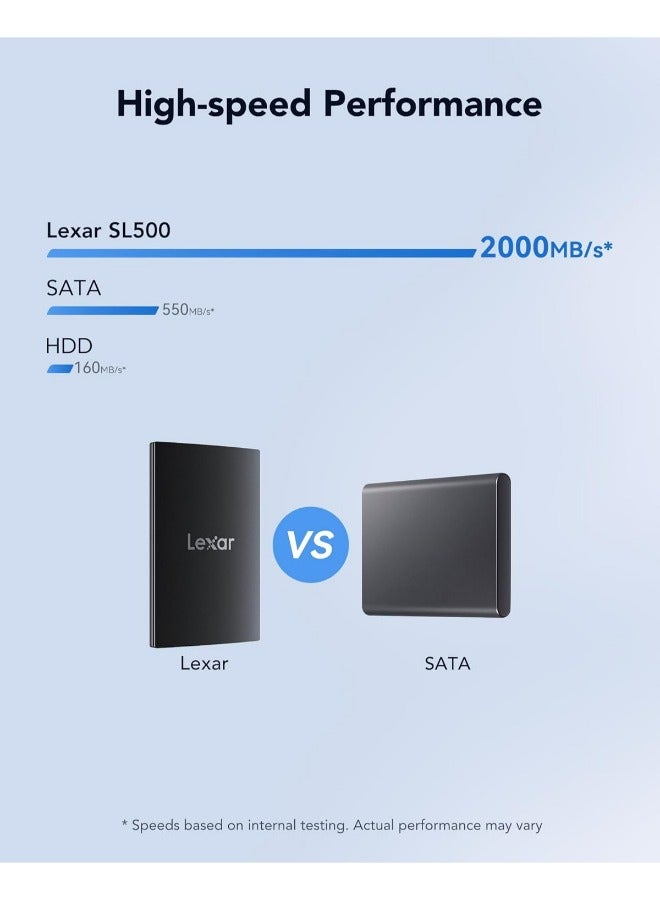 Lexar - External Portable, USB3.2 Gen2*2,  Upto 2000MB/s Read, Upto 1800MB/s Write | SSD 2 TB - Image 1