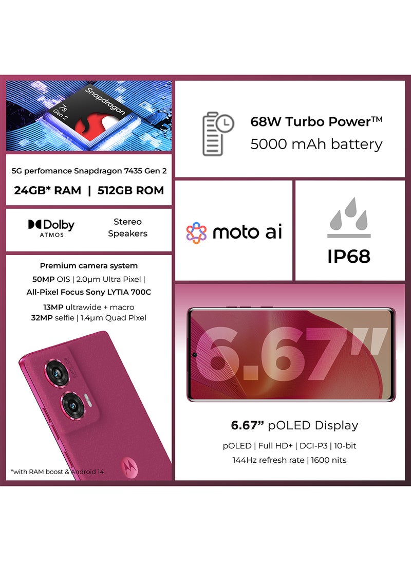 Motorola - Edge 50 Fusion Dual SIM Hot Pink 12GB RAM 512GB 5G - Middle East Version With Motorola Buds 105 - Image 1