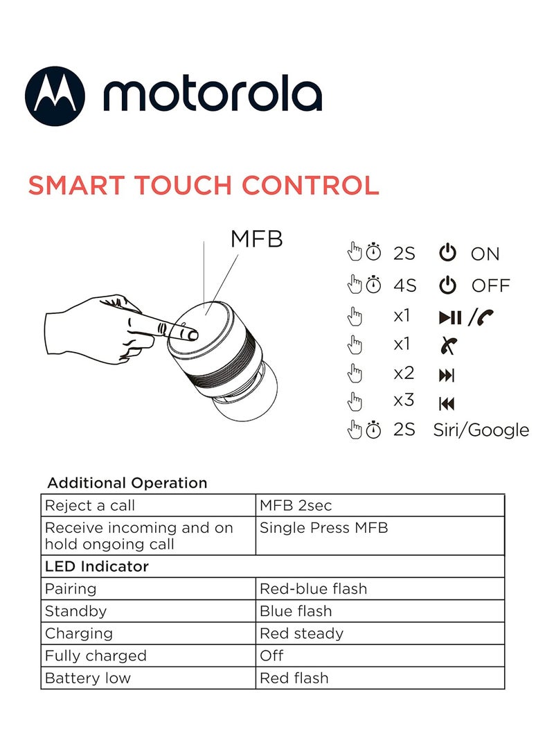 Motorola - Sound Moto Buds 120 | Wireless Earphones | Bluetooth | Waterproof and Sweatproof | Touch and Voice Control White - Image 1
