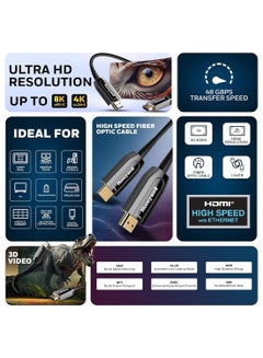 Honeywell HDMI AOC 2.1 Complaint , 15 Meter, 48GBPS, Supports UHD Resolution of 8K@60Hz, Male-to-Male, High-Speed Fiber Optics Cable, Compatible with TV, Gaming Console, etc. Black  - Image 3