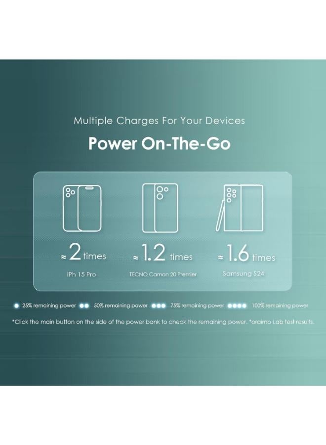 Oraimo - 10000 mAh Toast 15 Flash 10000mAh Power Bank with 15W Type C Fast Charging, USB & Type C Triple Output,Power Delivery, Type C &Micro Input Multi-Layer Protection &3D Texture Exterior Black - Image 1