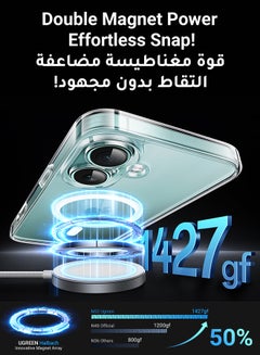 يو جرين جراب ماج سيف لهاتف آيفون 16 بلس, مغناطيس قوي, خاصية تأخير الاصفرار المطورة, حماية عسكرية، مقاوم للخدش، غطاء مغناطيسي لهاتف آيفون 16 بلس متوافق مع ملحق ماج سيف  - Image 2
