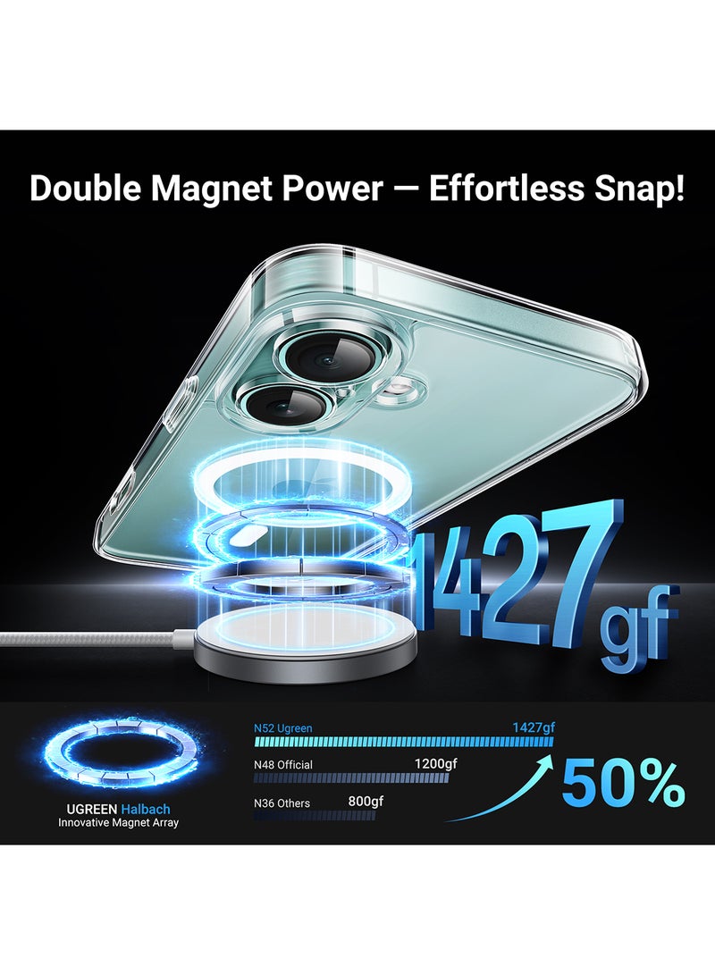 Ugreen iPhone 16 Case Magsafe, Strong Magnet, Upgraded Delay Yellowing, iPhone 16 Cover, Military-Grade Protection, Scratch-Resistant, iPhone 16 Cover Magnetic Compatible with Magsafe Accessory Clear  - Image 2