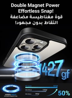 Ugreen iPhone 16 Pro Max Case Magsafe, Strong Magnetic, Never Yellow, iPhone 16 Pro Max Cover Case, Military-Grade Protection, Matte Back, Shockproof Bulid-in corner, Magnet Phone Case For iPhone 16 Pro Max Black  - Image 2