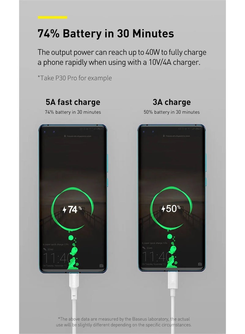 Baseus USB C Cable 5A, 40W USB Type C Super Charger Cable [2Pack 1.5m] USB C to A Charging Cord for Huawei P30, P20 Lite, P20, P10, Mate 20, 20 pro, 30, 30 pro Mate 10, Mate RS, Honor Play White  - Image 4