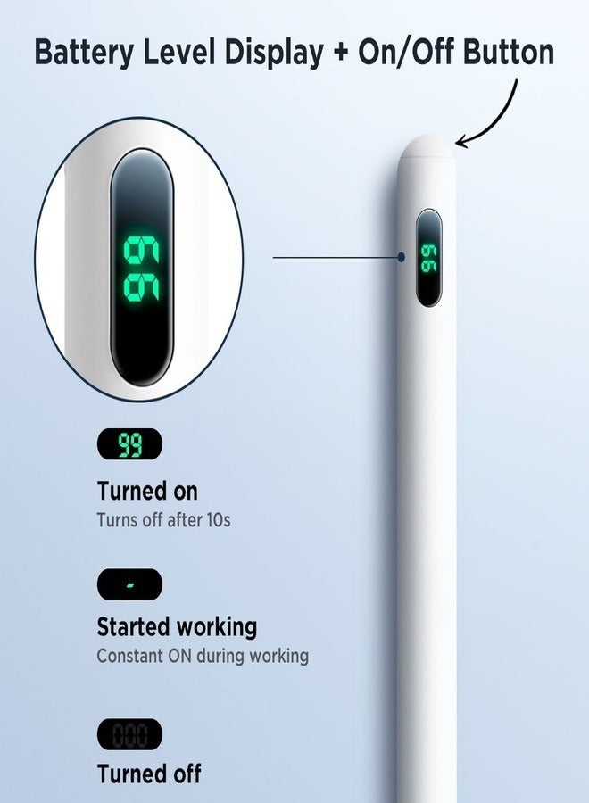Joyroom Digital Active Stylus Pen for IOS and Android touch screen devices White