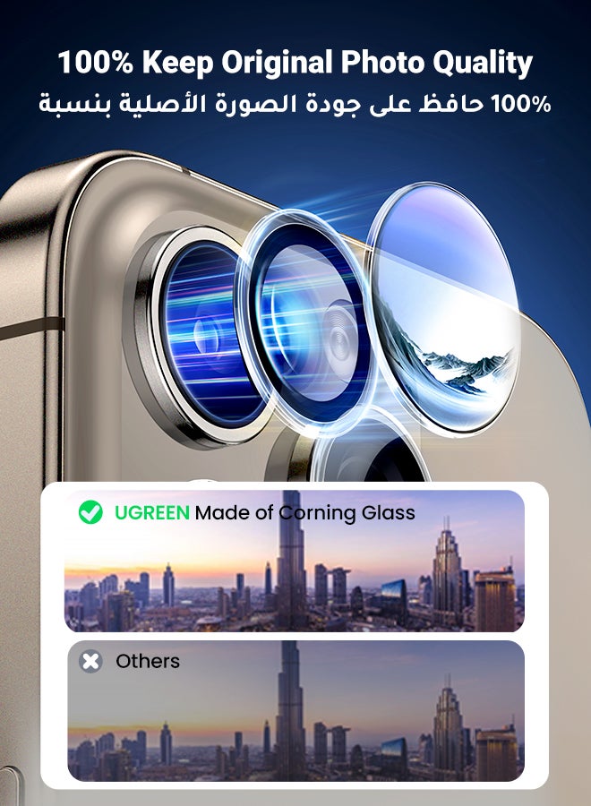 Ugreen - iPhone 16 Pro  2Pack Screen Protector Anti-Glare and 1Pack Camera Lens Protector Film Bundle with Installation Frame, Case Friendly 9H Tempered Glass Scratch-Resistant  Precise Hole Design Clear - Image 1