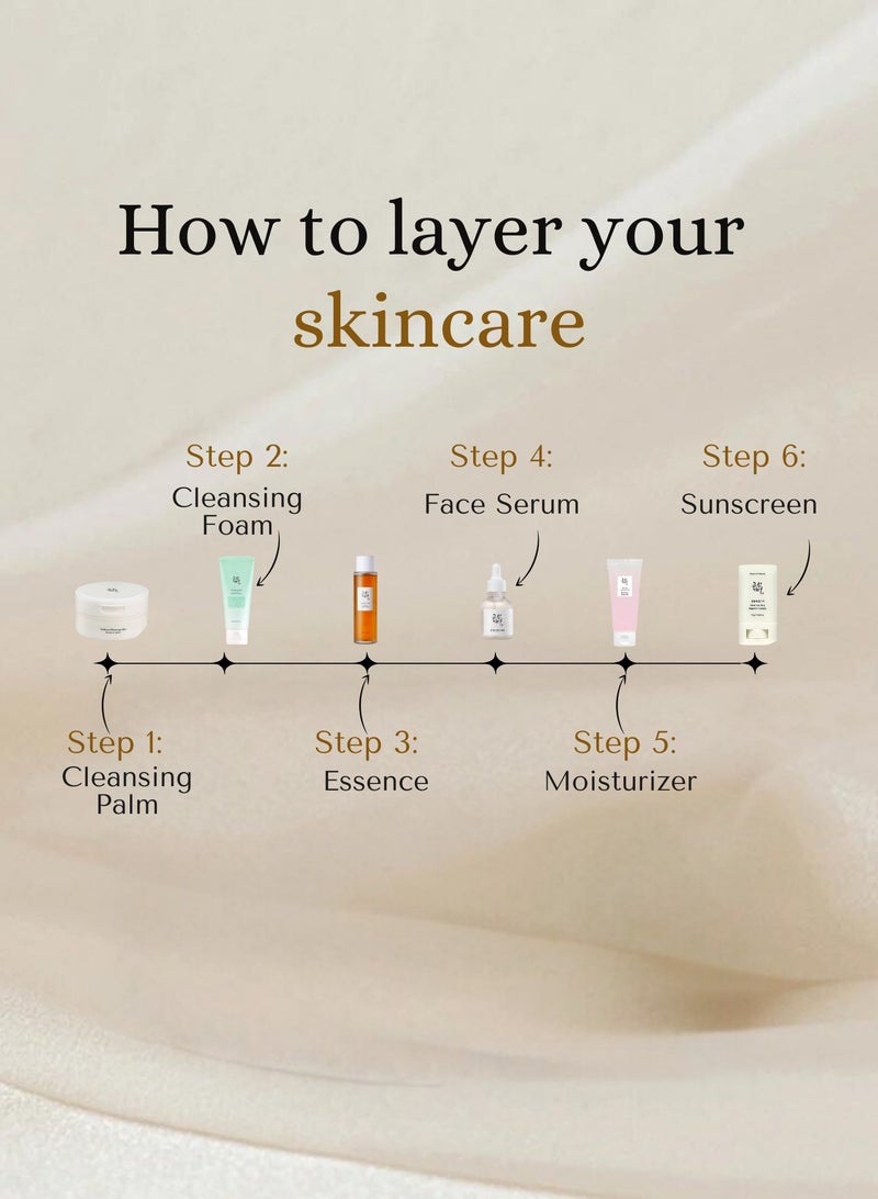 بيوتي اوف جوسون مجموعة هارموني الكاملة لبشرة نابضة بالحياة ومقشر للوجه - بلسم التنظيف المتألق، جل التنظيف بالبرقوق الأخضر، ماء خلاصة الجينسنغ، مصل التوهج العميق، جل الفاصوليا الحمراء المرطب وواقي الشمس غير اللامع - Image 4