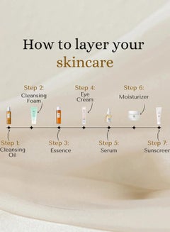 Beauty of Joseon Optimal Collection for Glowing Skin & Face Scrubber - Cleansing Oil, Cleansing Foam, Essence Water, Revive Eye Serum, Glow Serum, Dynasty Cream, Sunscreen Rice Probiotics SPF50+ PA++++ 560ml  - Image 5