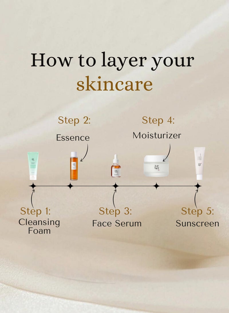 Beauty of Joseon - Serenity Collection For Radiant Skin  & face scrubber - Green Plum Cleansing - Foam Ginseng Essence Water - Revive Serum Ginseng - Dynasty Cream - & Sunscreen Rice Probiotics SPF50+ PA++++ 360ml - Image 1