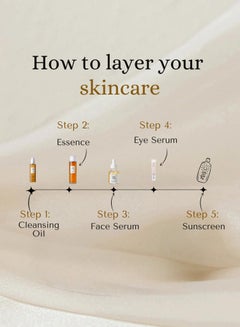 Beauty of Joseon Rejuvenate and Renew Ginseng Powered Pack & Face Scrubber - Ginseng Cleansing Oil - Ginseng Essence Water - Glow Serum Revive - Eye Serum Ginseng Retinal 360ml  - Image 4