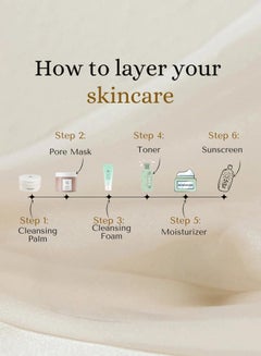 Beauty of Joseon Daily Cleansing Trio for Fresh Skin & Face Scrubber - Nourishing Cleansing Balm, Purifying Green Plum Cleansing Foam, and Detoxifying Red Bean Pore Mask 340ml  - Image 4