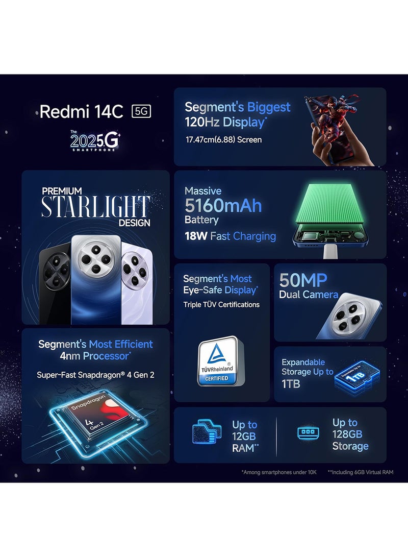 Xiaomi Redmi 14C 5G Starlight Blue Dual SIM 4GB RAM 128GB ROM - Global Version  - Image 3