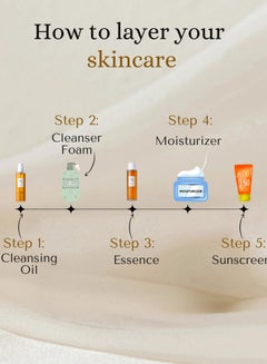 Beauty of Joseon Cleansing & Hydrating Due & face scrubber - Deep Ginseng Cleansing Oil for Makeup Removal + Hydrating Ginseng Essence Water for Radiant Skin | Gentle, Effective Skincare Duo for All Skin Types 360ml  - Image 4