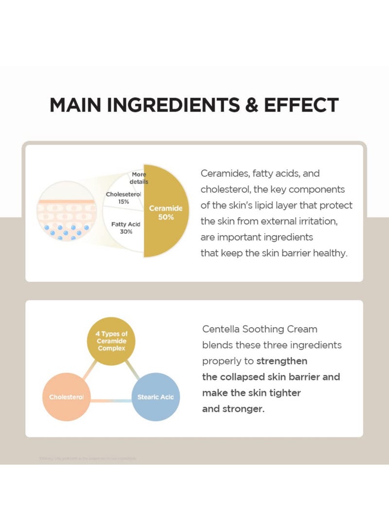 skin1004 - Madgascar Centella Soothing Cream 75ml - Image 1