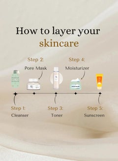 Beauty of Joseon Radiant Glow Pack & Face Scrubber - Ground Rice & Honey Mask - Glow Replenishing Rice Milk - & Relief Sun with Probiotics Set for a Nourished, Protected, and Radiant Complexion 350ml  - Image 4