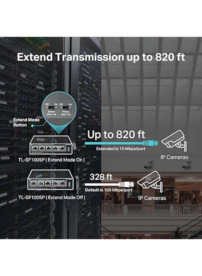 TP-LINK TL-SF1005P V2 | 5 Port Fast Ethernet PoE Switch | 4 PoE+ Ports @67W | Desktop | Plug & Play | Sturdy Metal w/Shielded Ports | Fanless | Limited Lifetime Protection | Extend & Priority Mode Black - Image 4