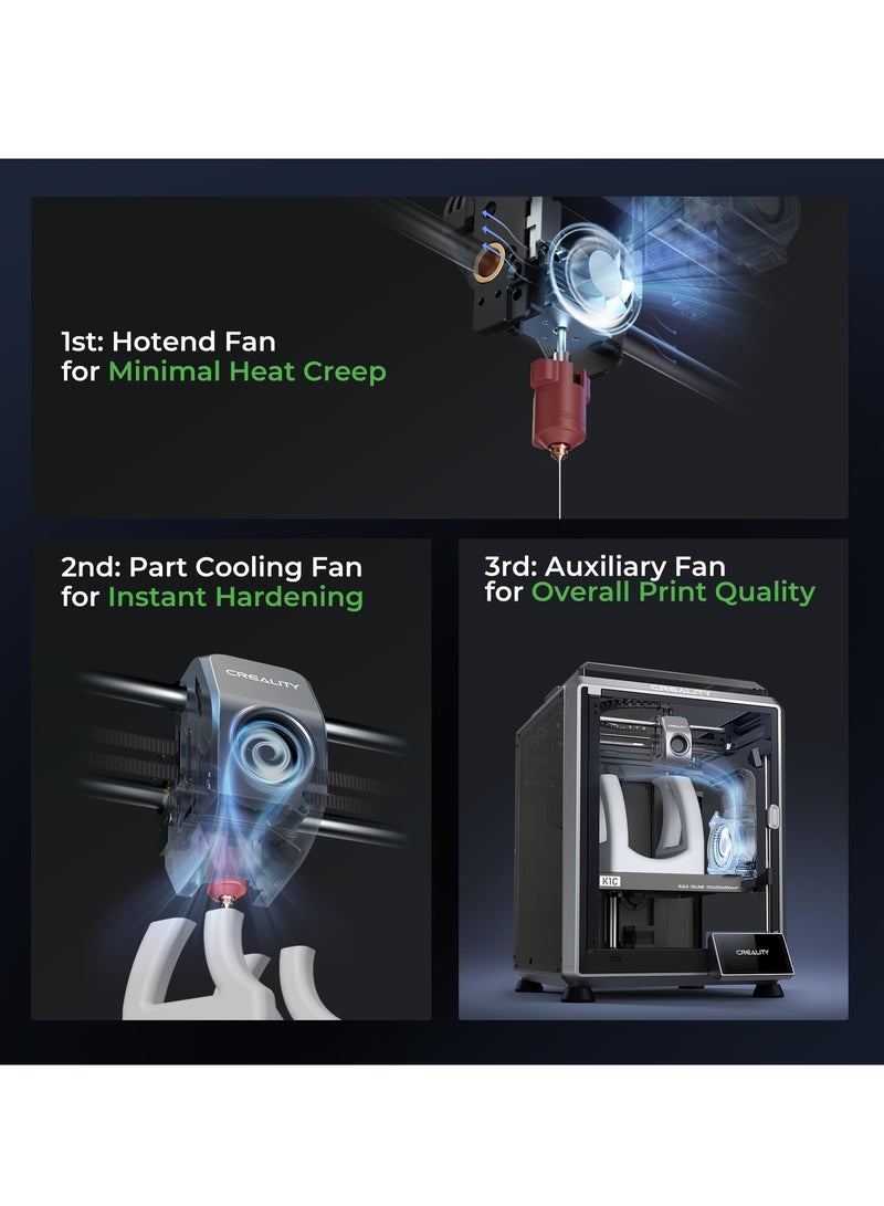 Creality 3D - K1C 3D Printer, 2024 New Version 600mm/s High-Speed Auto Leveling Clog-Free Robust Direct Extruder K1 Upgrade 3D Printer with AI Camera 300°C Printing Support Carbon Fiber Filaments K1C - Image 1