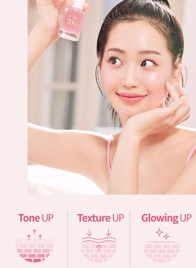 Anua - Heartleaf Pore Care and Brightening Skincare Set - Pore Control Cleansing Oil - 77 Soothing Toner - and Peach 70% Niacinamide Serum for Clear - Radiant Skin - Face Scrubber - 480ml - Image 1