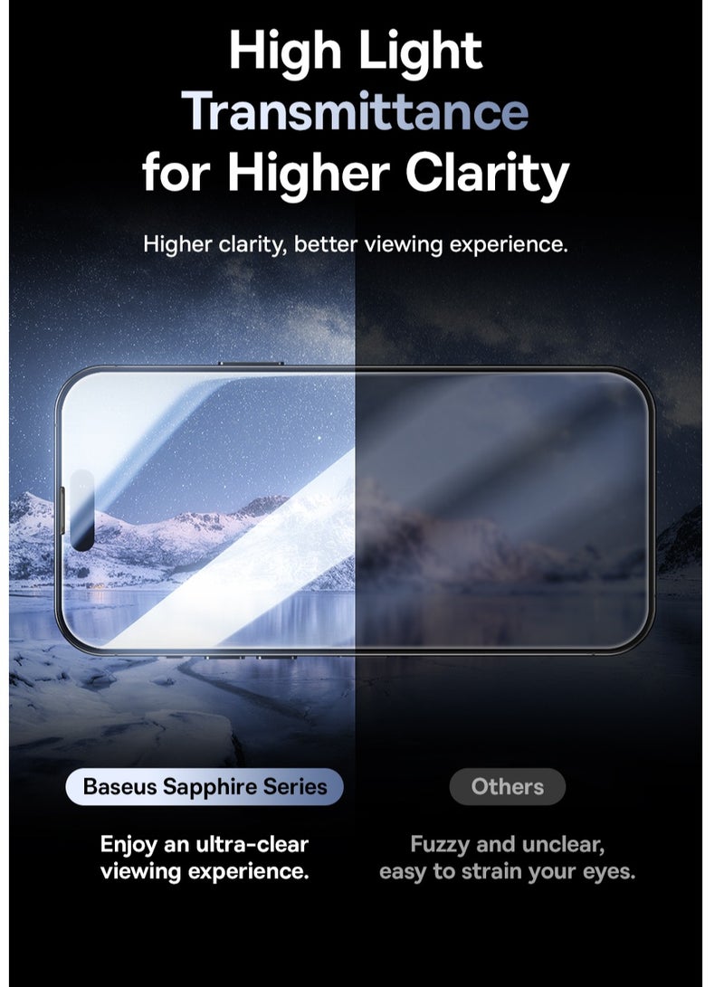 Baseus - iPhone 16 Pro Max 6.9inch Privacy Screen Protector,【9H Tempered Glass Full-Coverage】 Easy Installation With Alignment Tray, Anti-Drop And Anti-scratch, Case Friendly 28°Anti-Spy Anti-Fingerprint Black - Image 1