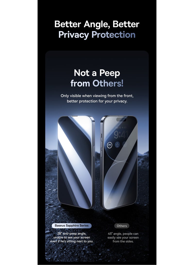 Baseus - iPhone 16 Pro Max 6.9inch Privacy Screen Protector,【9H Tempered Glass Full-Coverage】 Easy Installation With Alignment Tray, Anti-Drop And Anti-scratch, Case Friendly 28°Anti-Spy Anti-Fingerprint Black - Image 1