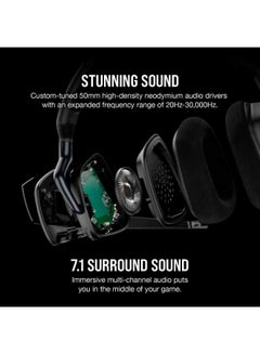 CORSAIR Corsair Void Elite Wired Over Ear Headphones with Mic (Carbon)  - Image 3