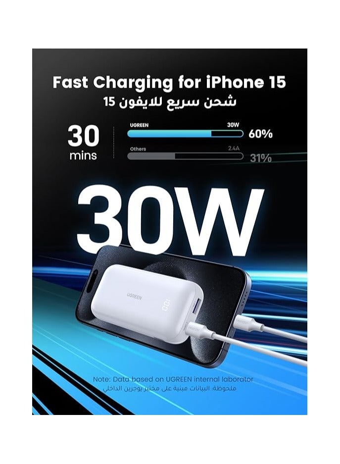 Ugreen 10000 mAh Mini Power Bank Two-Way Fast Charging 30W - White  - Image 2