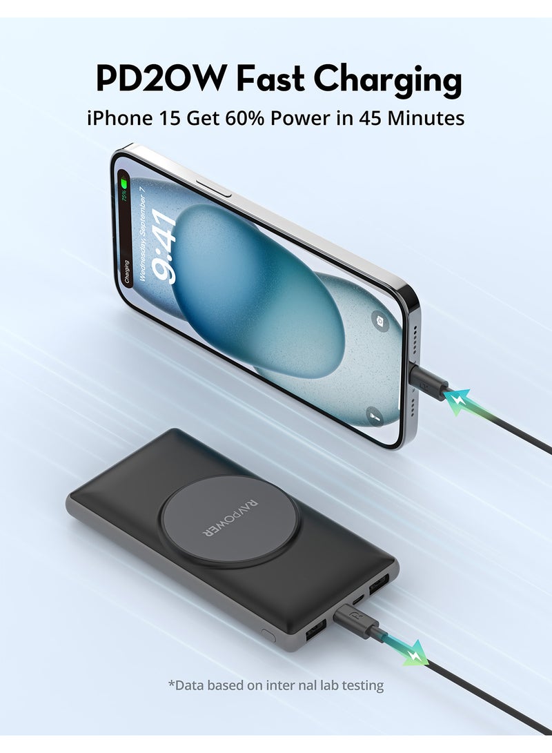 RAVPOWER 10000 mAh RP-PB251 Home Charging Combo Global Version Power Bank* Black  - Image 4